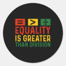 Recherche de magie noire autocollants Histoire de l'amérique africaine