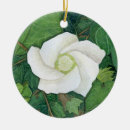 Recherche de plantes fleurissants ornements Botanique