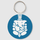 Recherche de ganesha porteclés Hindu