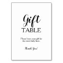 Recherche de cartes table Moderne