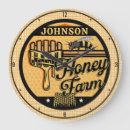 Recherche de ruche horloges Apiculteur