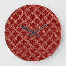 Recherche de motif chinois posters Traditionel