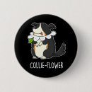 Recherche de bordure badges Collie bore