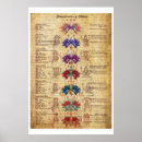 Recherche de asana posters Méditation