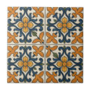 Recherche de talavera carreaux Espagnol