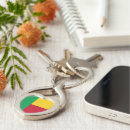 Recherche de du bénin porteclés Benin