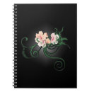 Recherche de arrière plan rose carnets Fleurs roses