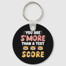 Recherche de avocat porteclés Université