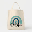 Recherche de nonna sacs Typographie