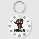 Recherche de ninja porteclés Guerrier