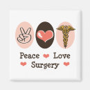 Recherche de chirurgiens magnets Médecine