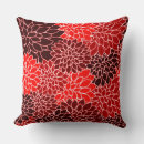 Recherche de fleurs dahlia coussins Motif