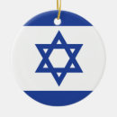 Recherche de jérusalem maison deco Judaïsme