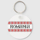 Recherche de roumanie porteclés Pays