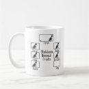 Recherche de basenji tasses Dog