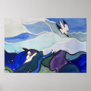 Recherche de résumé oiseau posters Bleu