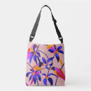 Recherche de perroquet sacs Motif