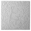 Recherche de ours blancs carreaux Nature