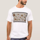 Recherche de gaffez homme tshirts Insecte