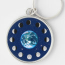 Recherche de phase porteclés Phases de lune