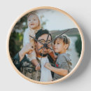 Recherche de image horloges Famille