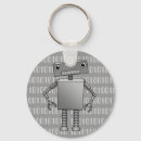 Recherche de robots porteclés Cool