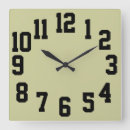 Recherche de visuels horloges Grands chiffres