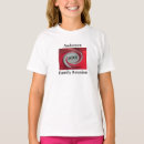 Recherche de swirlies tshirts Jeune fille
