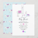 Recherche de lamas invitations Llama