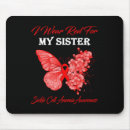 Recherche de cellules tapis souris Rouge