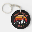 Recherche de travel porteclés Voyage