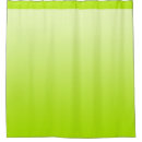 Recherche de gradient vert Arrière plan