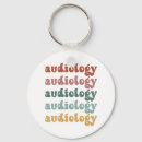 Recherche de audition porteclés Audiologiste