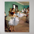Recherche de degas ballet dancers posters Vintage