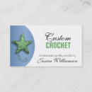 Recherche de fer cartes visite Fils