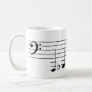 Recherche de groupe de musique tasses Membre du groupe