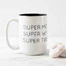 Recherche de superbe tasses Café
