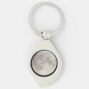 Recherche de lune porteclés Pour tous