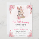 Recherche de rabbit anniversaire invitations Fête d'anniversaire