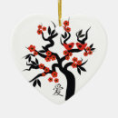 Recherche de symboles chinois ornements Rouge