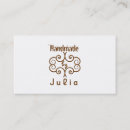 Recherche de astucieux cartes visite Moderne