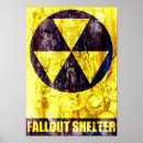 Recherche de fallout Nuclear