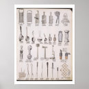 Recherche de plafonds posters Anglais