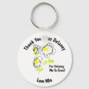 Recherche de grandir porteclés Tournesol