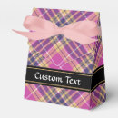 Recherche de tartan écossais ballotins Motif