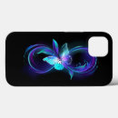 Recherche de iphone 13 coques Noir