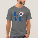 Recherche de la corée du sud tshirts Asie