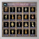 Recherche de gaïa posters Mère