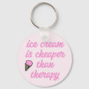 Recherche de traitement porteclés Amusant