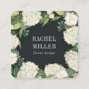 Recherche de couronne cartes visite Aquarelle florale